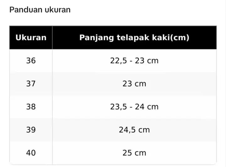Foto produk 5 dari supplier bynads.jastip