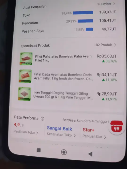 Foto produk 1 dari supplier danangfebianto