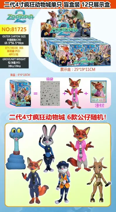 Foto produk 11 dari supplier catherine.ws